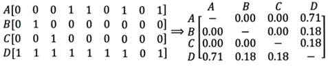 第二章 协同过滤（Collaborative Filtering） - 图45