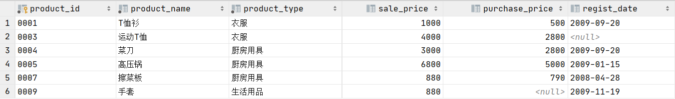 3. 集合运算 - 图27