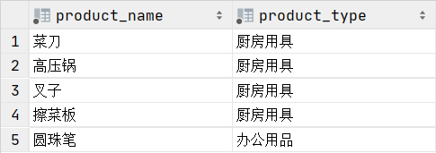 3. 集合运算 - 图7