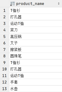 3. 集合运算 - 图5