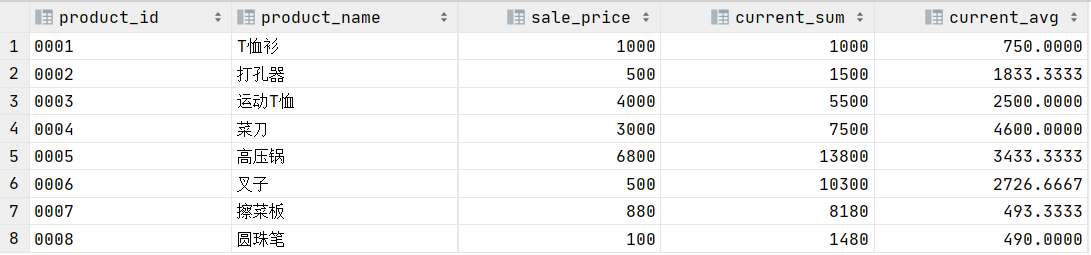 4. SQL 高级处理 - 图8