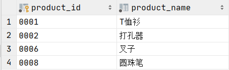 3. 集合运算 - 图4