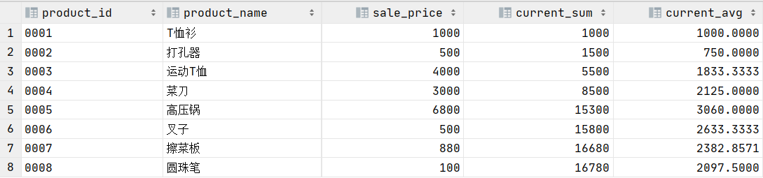 4. SQL 高级处理 - 图6