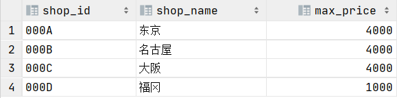 3. 集合运算 - 图15