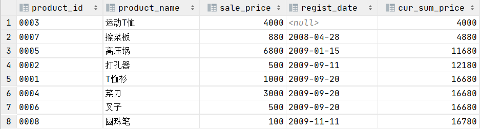 4. SQL 高级处理 - 图15