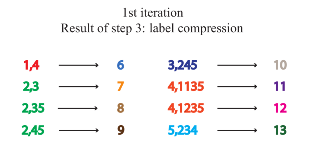 image-20210702201644686.png