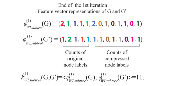 image-20210702202852669.png