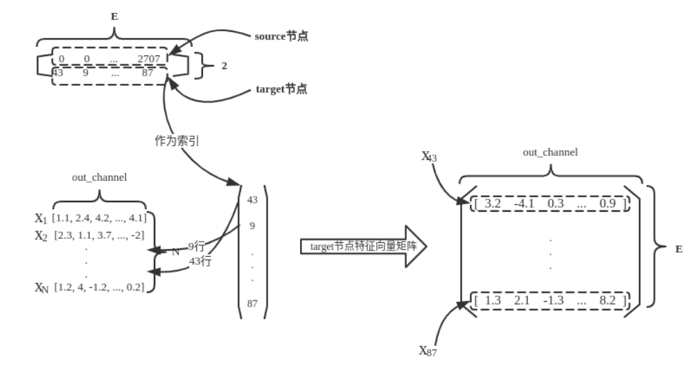 image-20210619175122565.png