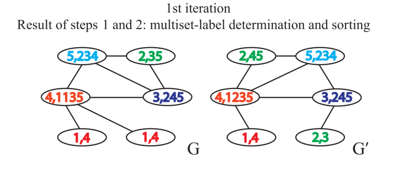 image-20210702201557040.png