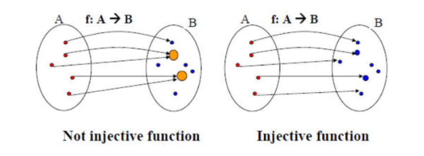 image-20210702153400015.png