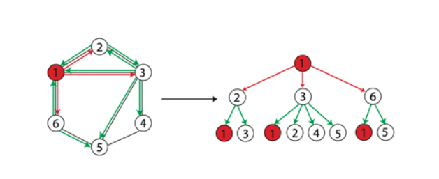 image-20210702201856510.png
