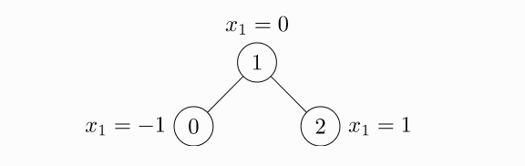 image-20210614101321478.png