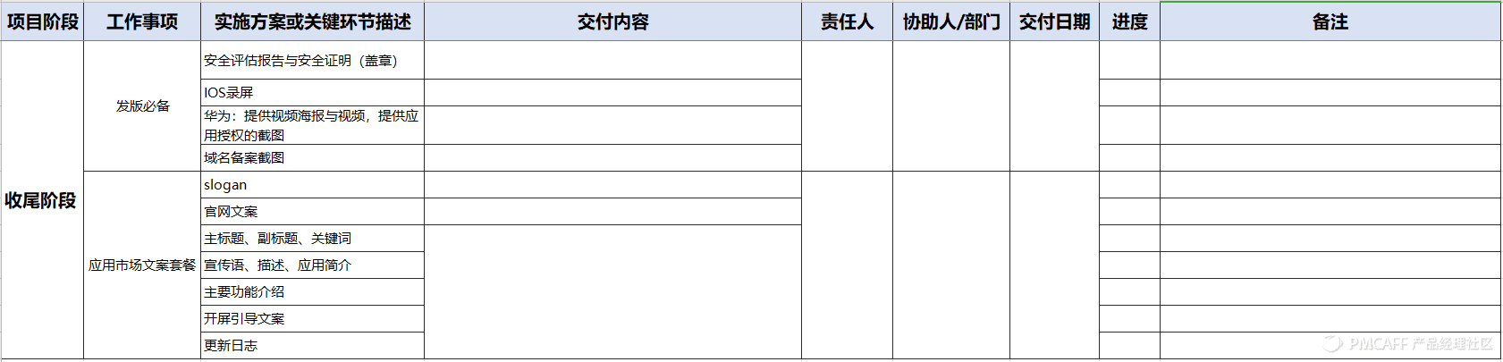 互联网公司从0到1到底需要做些什么（创业必备） - 图18