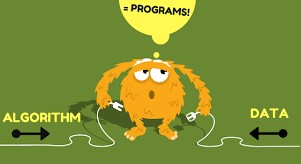 05-程序、编程和算法之间到底有什么三角关系？ - 图1