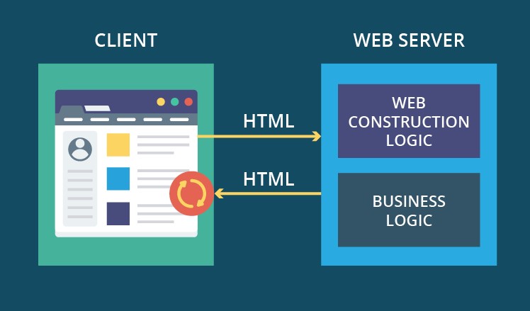 02-又回到最初的起点：软件和程序 - 图3