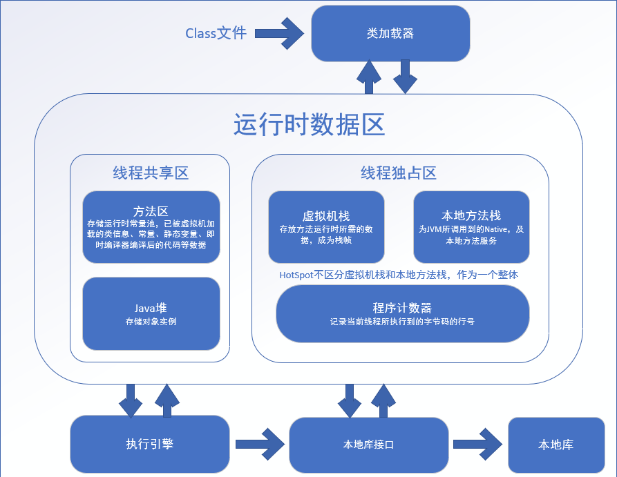 11.线程 - 图4