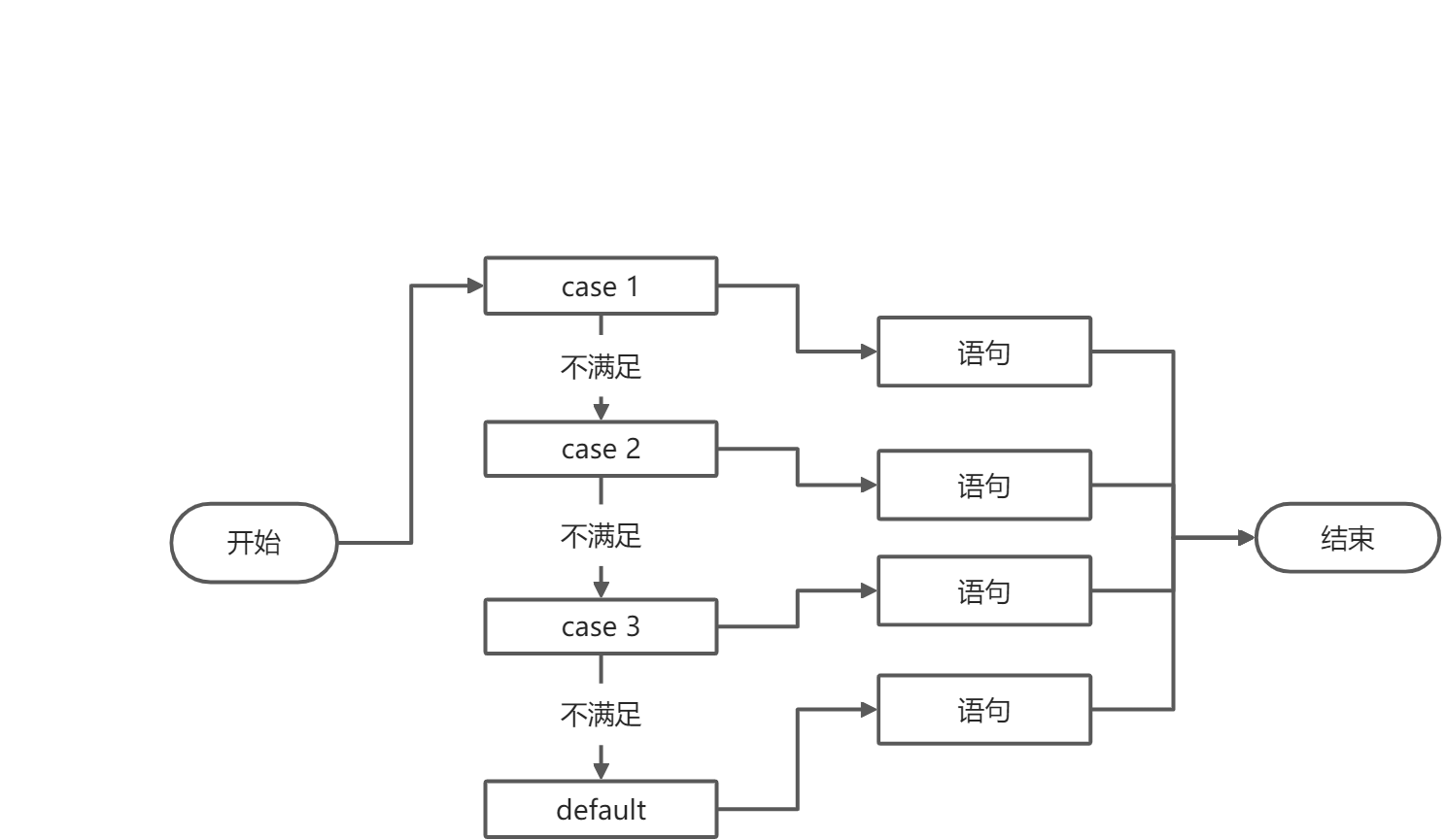 yuque_diagram (2).jpg