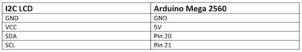 如何基于Arduino开发板制作RFID智能门锁 - 图2
