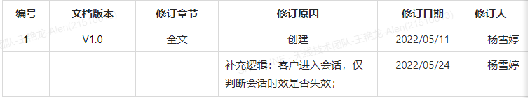 MC 消息政策确定性提示需求疑问点 - 图3