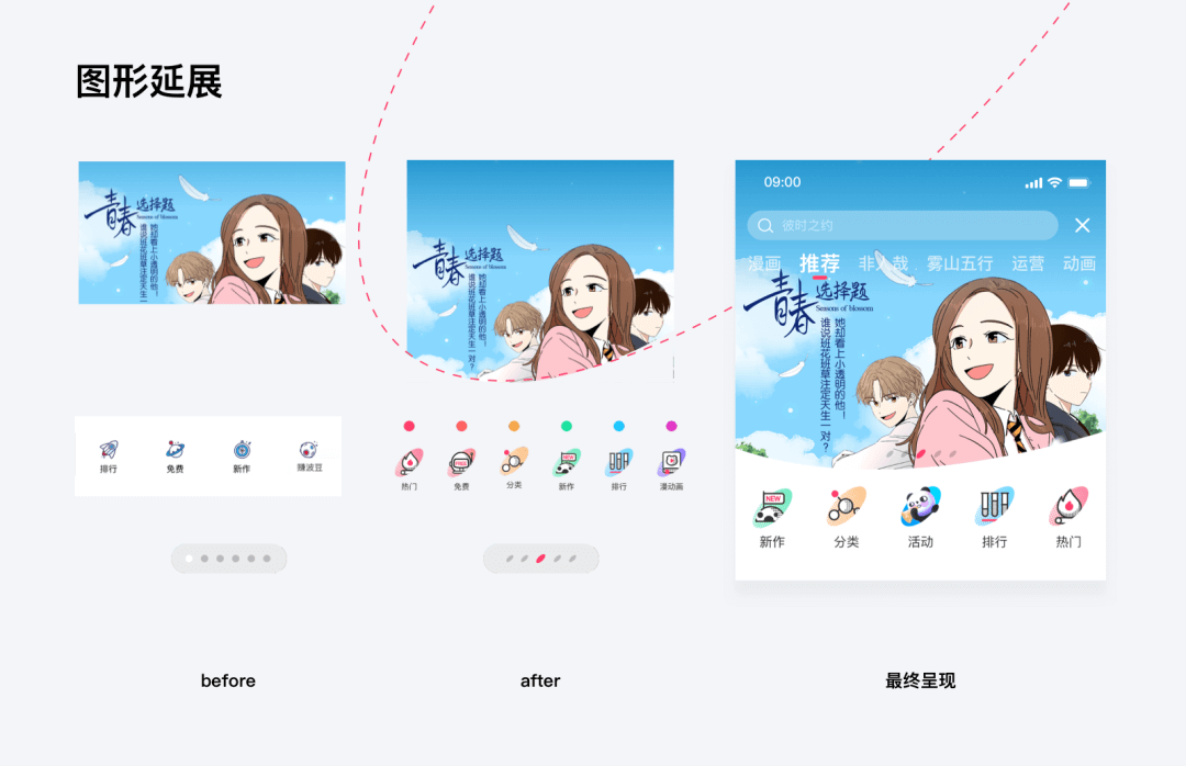 ⭐️ 腾讯动漫 | 设计改版作品总结 - 图9