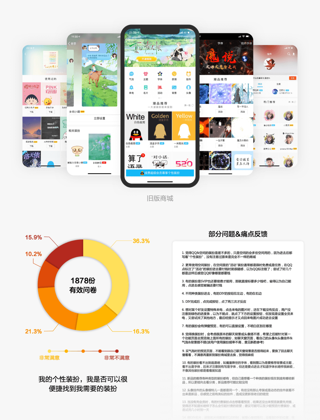 QQ | 个性化商城改版 - 图2