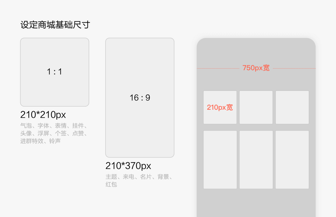 QQ | 个性化商城改版 - 图6