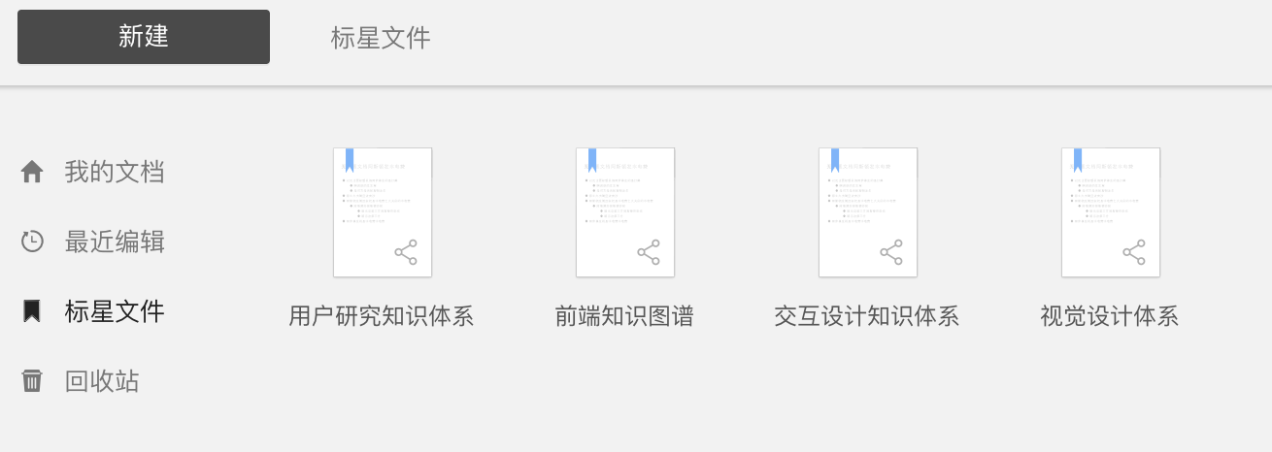 三个大脑系列（二）：知识管理的「知识大脑」 - 图8