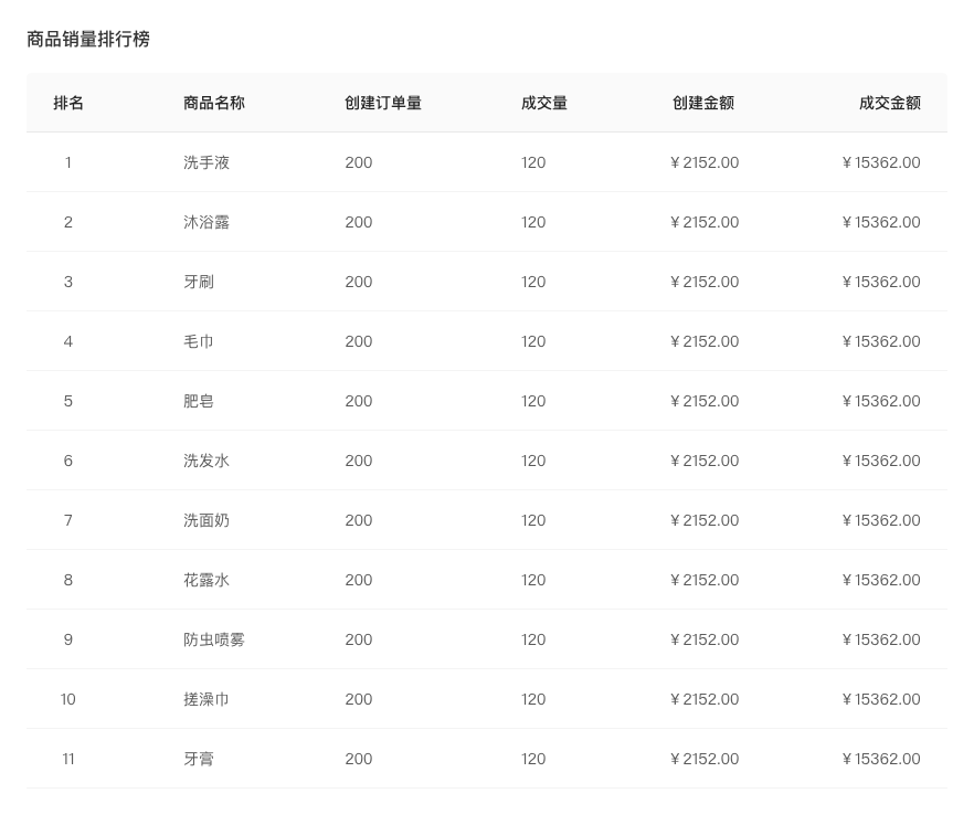 编组 29.png