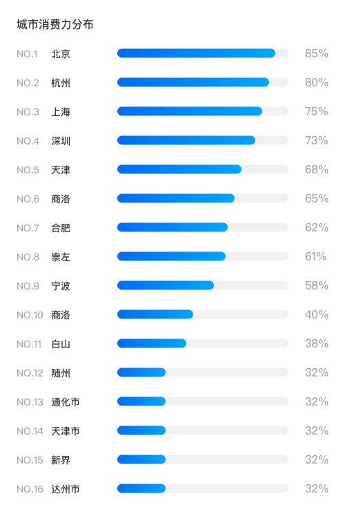 编组 30.png
