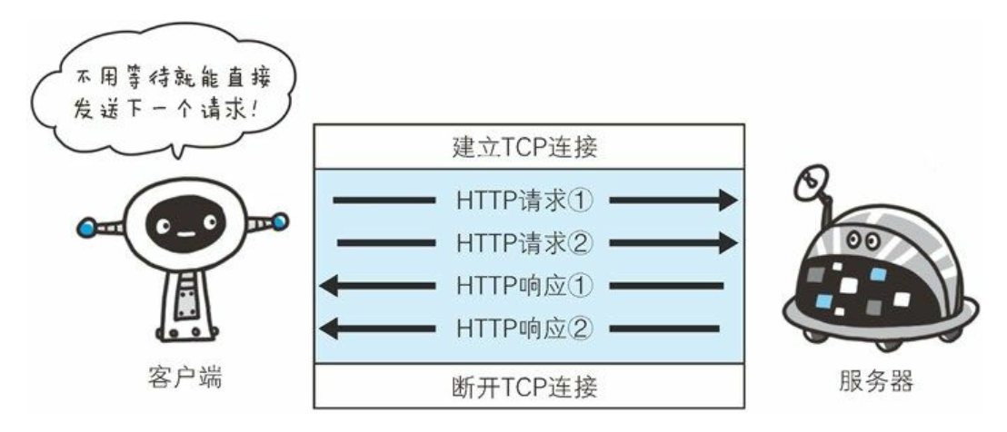 截屏2020-09-06 下午4.46.53.png