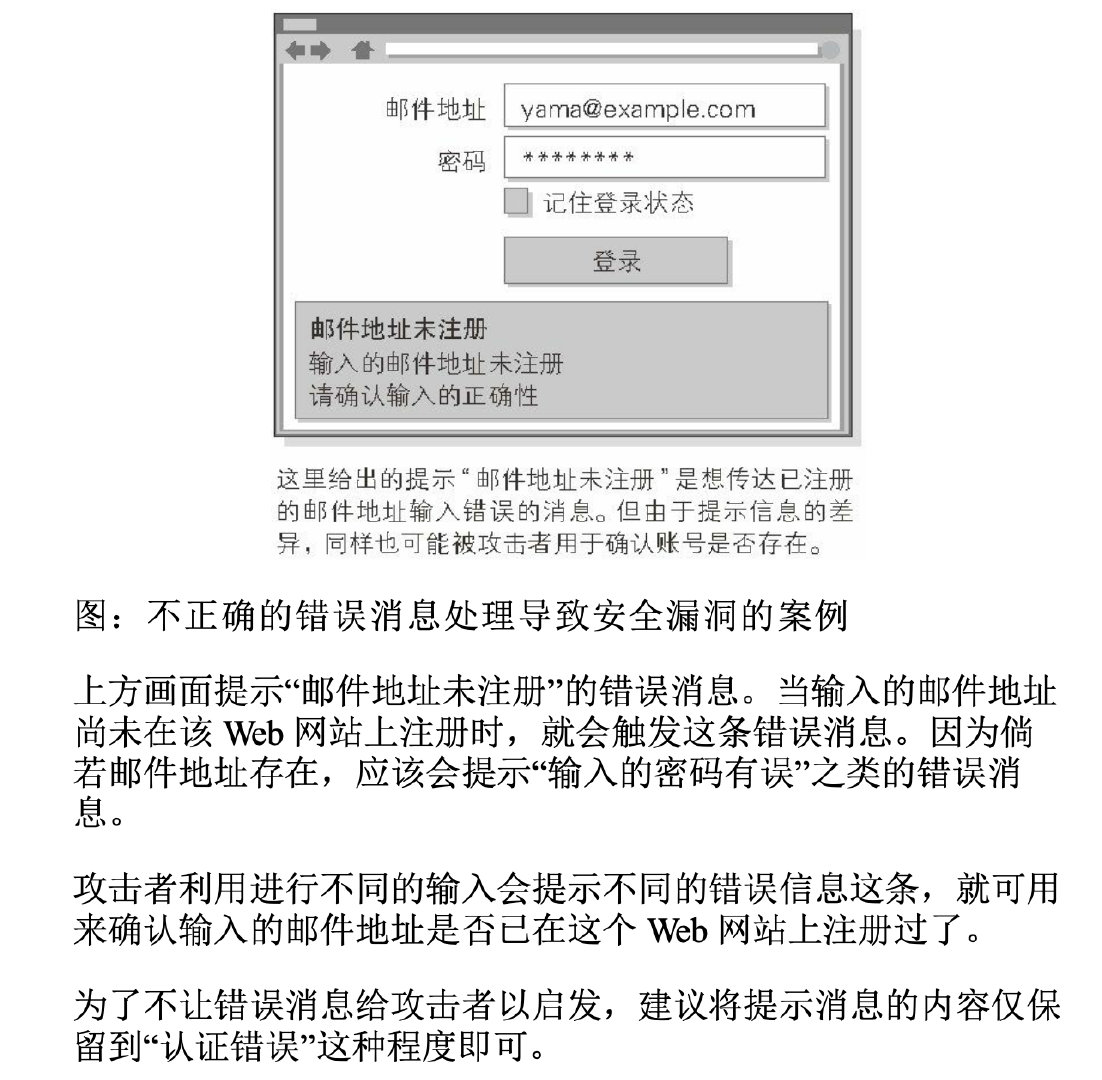 第11章 Web的攻击技术 - 图15