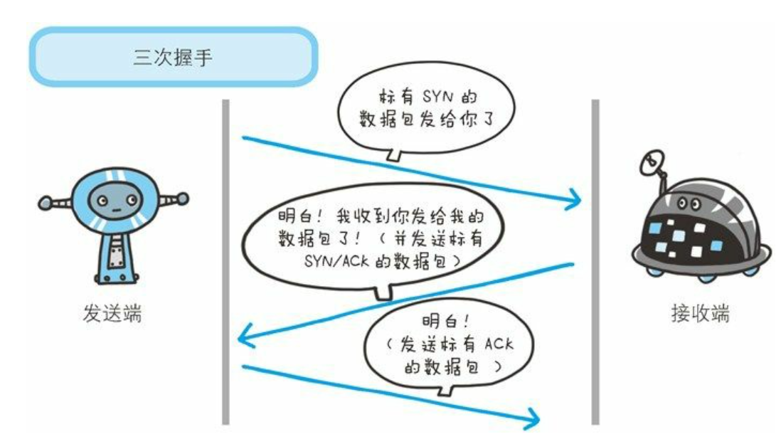 截屏2020-09-06 上午11.42.37.png