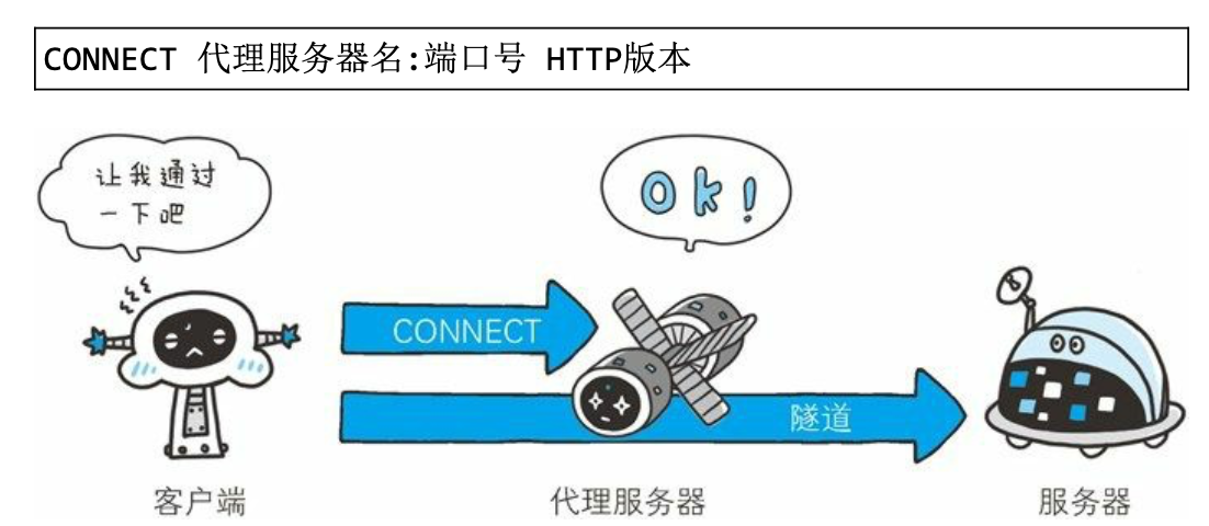 截屏2020-09-06 下午4.30.53.png