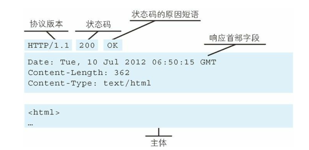 截屏2020-09-06 下午4.00.08.png