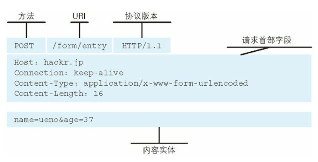 截屏2020-09-06 下午3.54.44.png