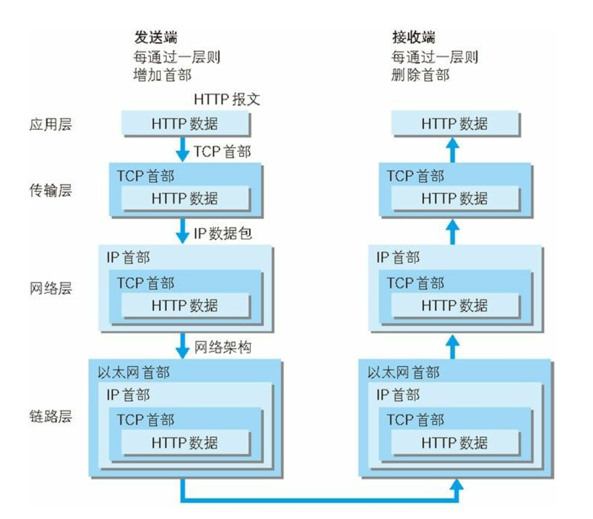 截屏2020-09-03 下午8.22.25.png