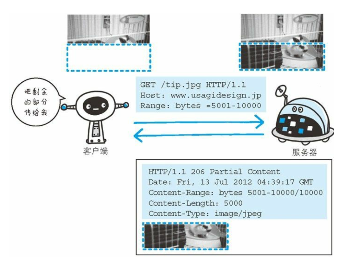 截屏2020-09-06 下午7.35.07.png