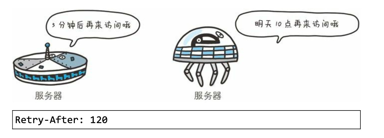 第6章 HTTP首部 - 图37