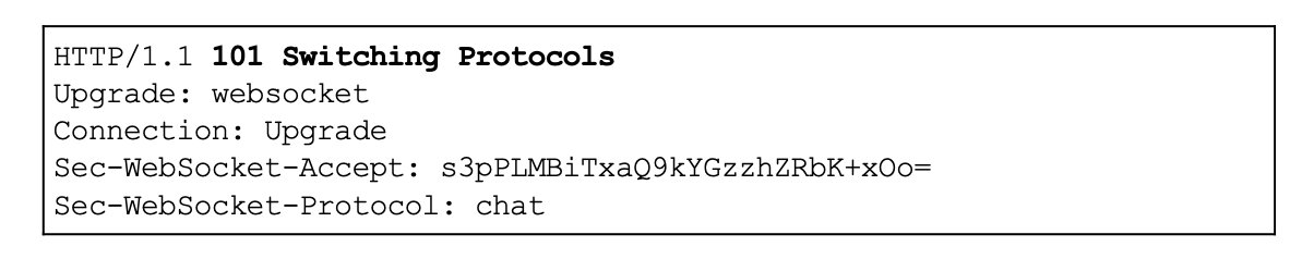 第9章 基于HTTP的功能追加协议 - 图6