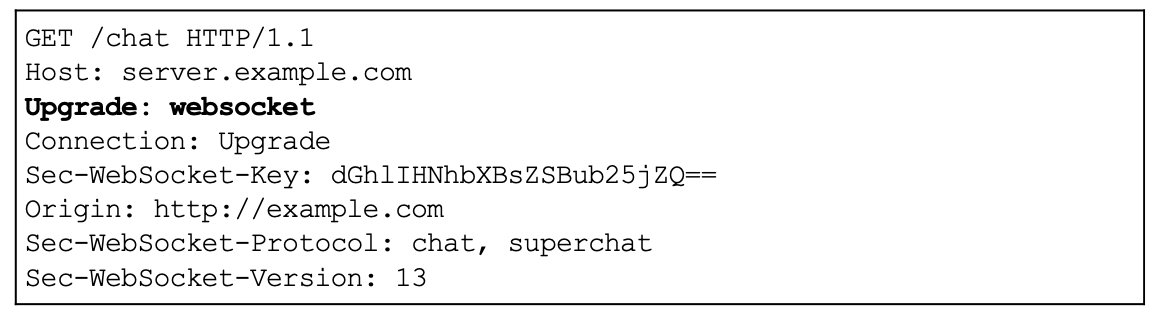 第9章 基于HTTP的功能追加协议 - 图5