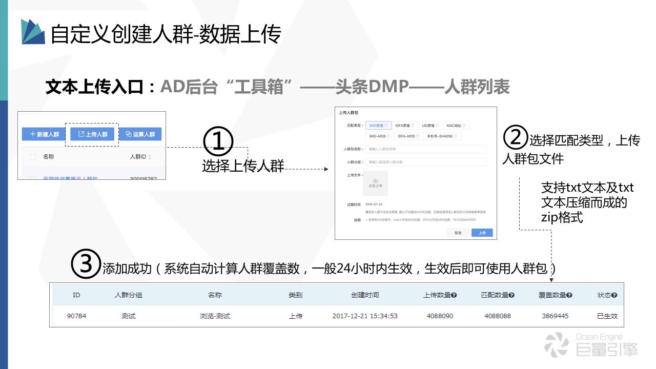 字节跳动：云图DMP - 图9