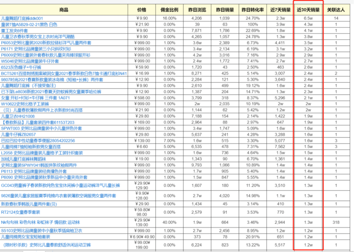 新人从0-1做直播带货全攻略 - 图103