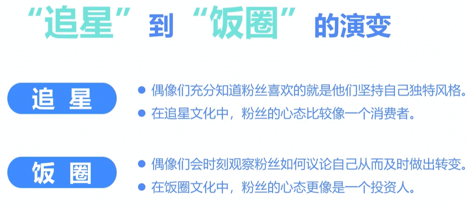 主播小课桌Tips小贴士 - 图31