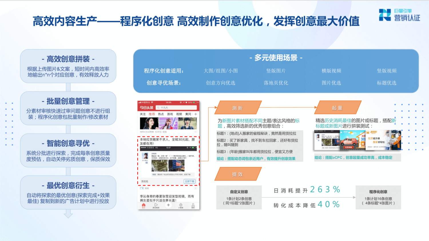 巨量引擎：产品矩阵及广告营销实操技巧 - 图65