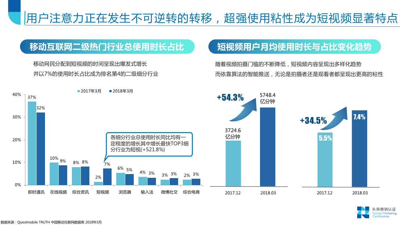 信息流营销趋势导读 - 图20