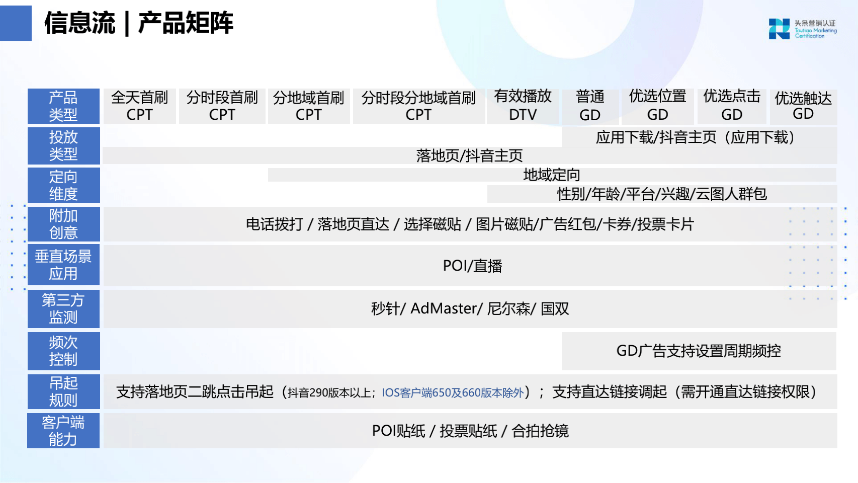 品牌广告资源：抖音 - 图21