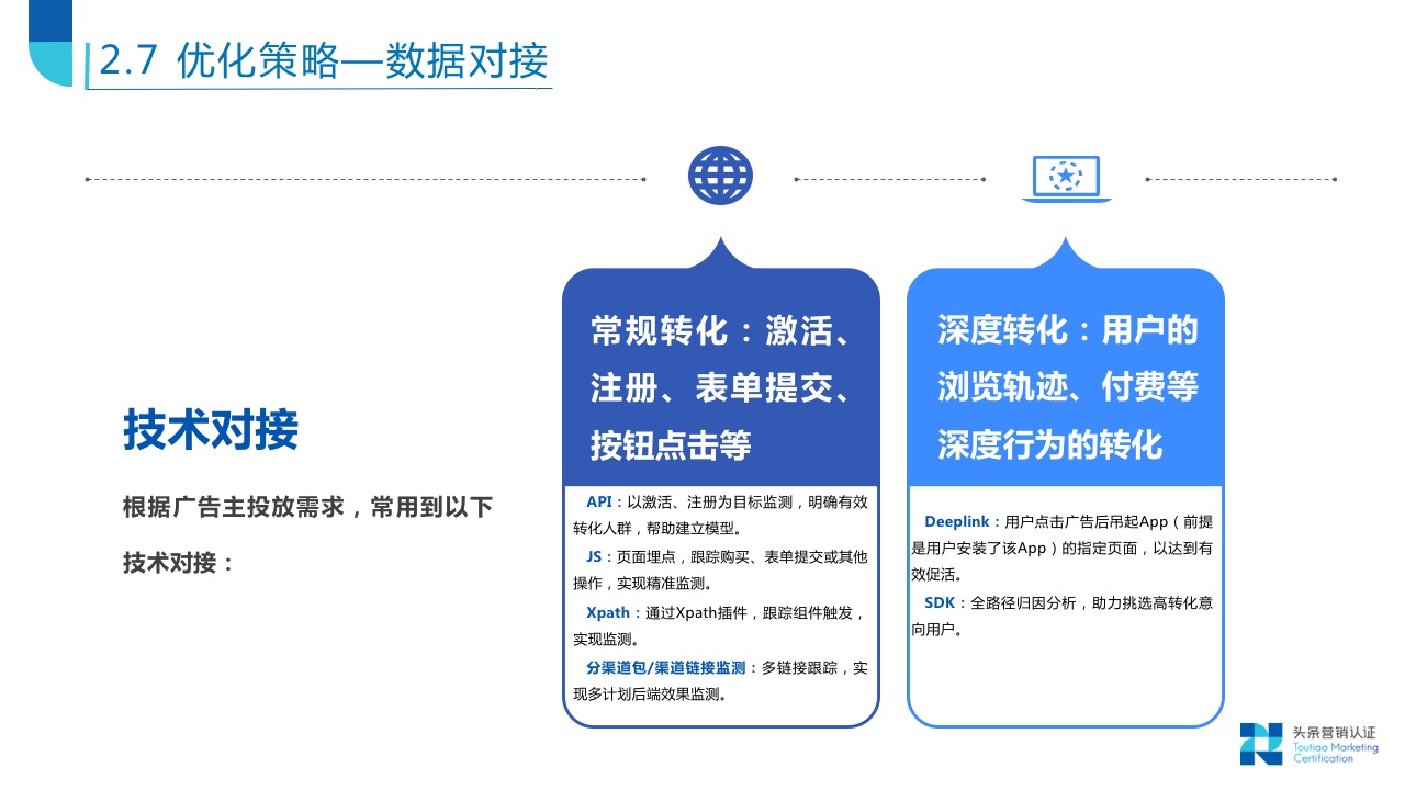 投放策略制定分析 - 图15