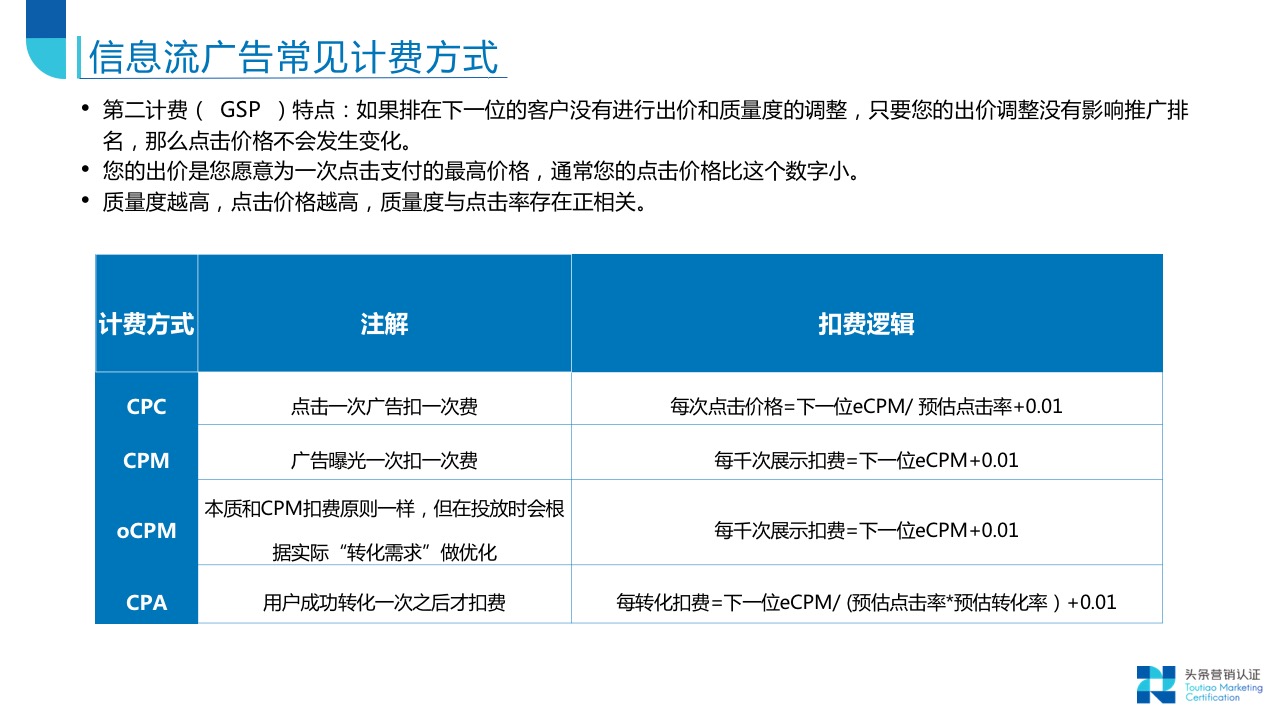 效果广告资源：概览 - 图38