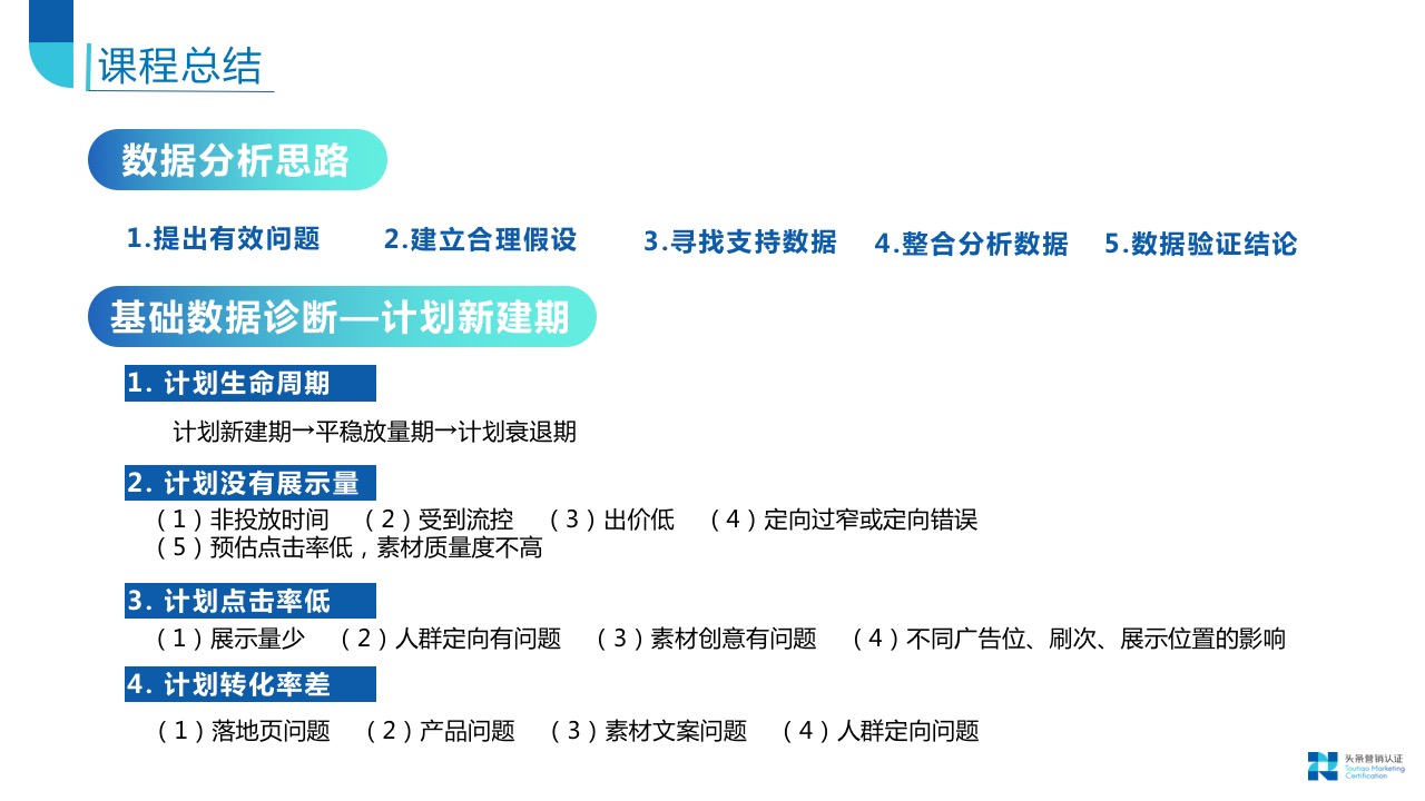 广告监测与数据分析 - 图23